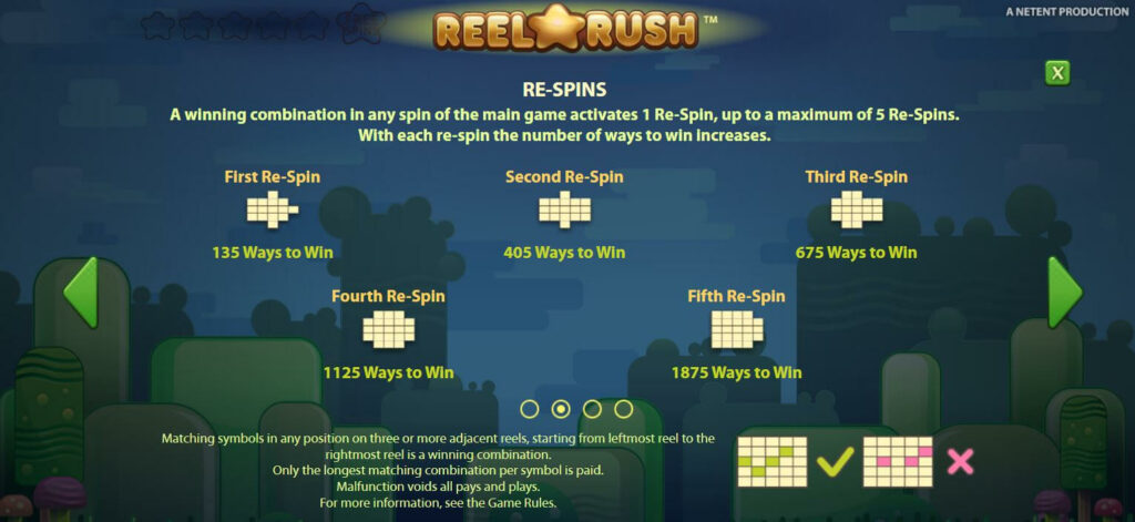 reel rush game rules